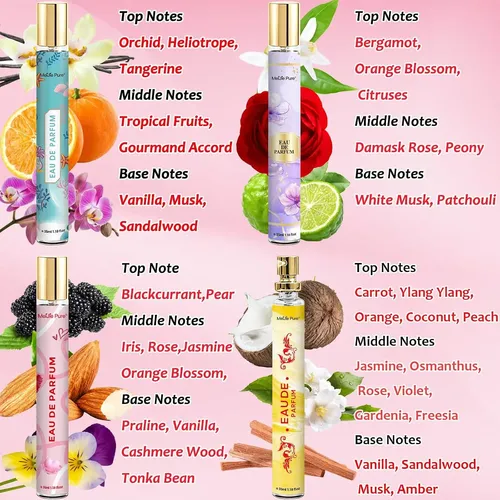 Eau De Toilette Clothes Of Skin Para Mujer, Paquete De 4 Unidades, 35 Ml