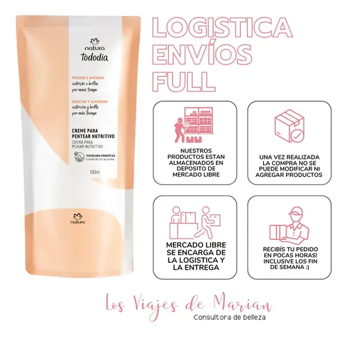 Repuesto Crema De Peinar Nutritiva Tododia Natura – Lvdm