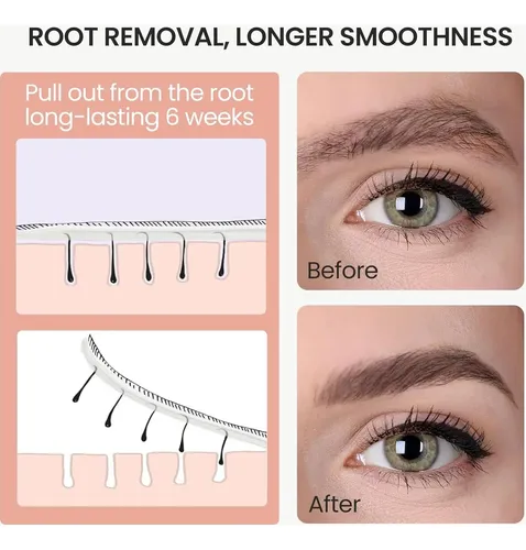 Kit De Cera Para Cejas Mini Auzeal Con Control Inteligente