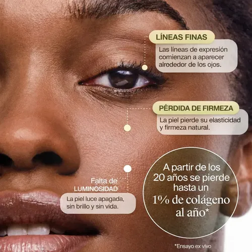 Contorno De Ojos Con Colageno Y Acido Hialuronico Cellu 15ml