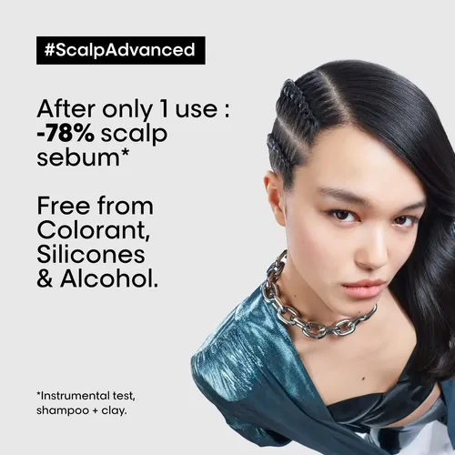 Shampoo Limpieza Profunda Cabello Graso Scalp Loreal 300ml