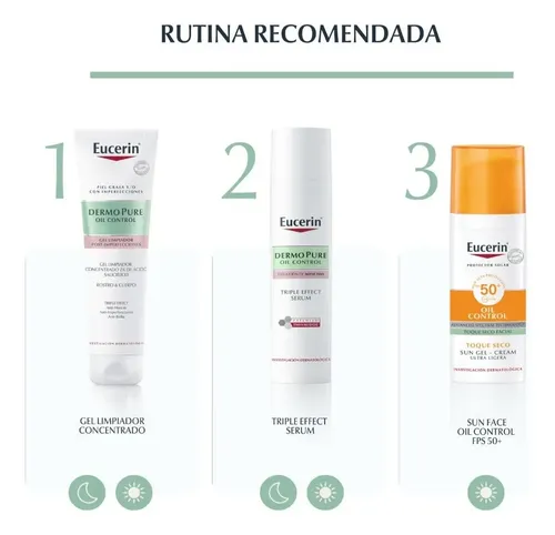 Eucerin Gel Limpiador Dermopure Concentrado X150ml Grasa Día/noche