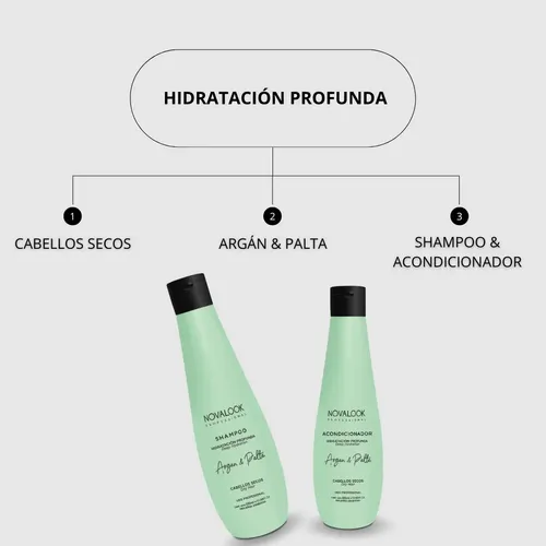 Acondicionador Novalook Argan Y Palta 760ml Cabellos Secos