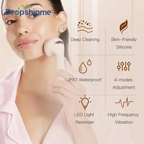 Cepillo Facial Recargable Para Limpieza De La Piel Ri