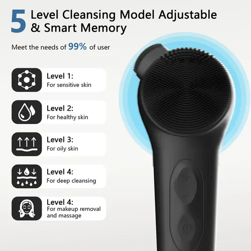 Limpiador Facial De Silicona Recargable Impermeable 5 Modos