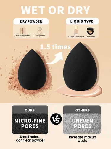 Set 42 Brochas Y Esponjas De Maquillaje Con Neceser