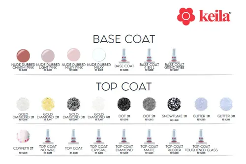 Kit Cabina De Uñas Doll Pro 12 Esmaltes Semipermanente Keila