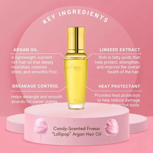 Aceite Capilar Fivessi Sérum De Argán 50ml  Hidratación Y