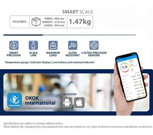 Balanza Digital Blaupunkt Smart Scale App Para Seguimiento Color Blanco