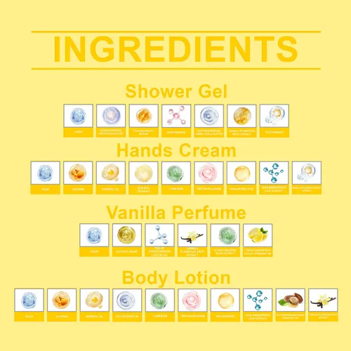 Set De Cuidado De La Piel Con Fragancias: Refrescante,