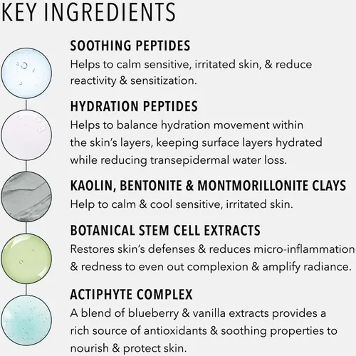 Mascarilla Hydropeptide Rejuvenecedora Con Arándano Y