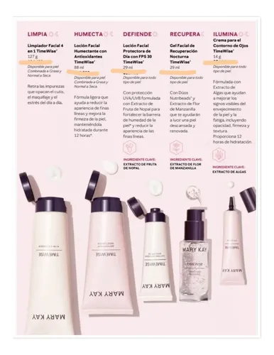 Locion Facial De Dia Con Fps 30 Timewise Mary Kay. 29 Ml