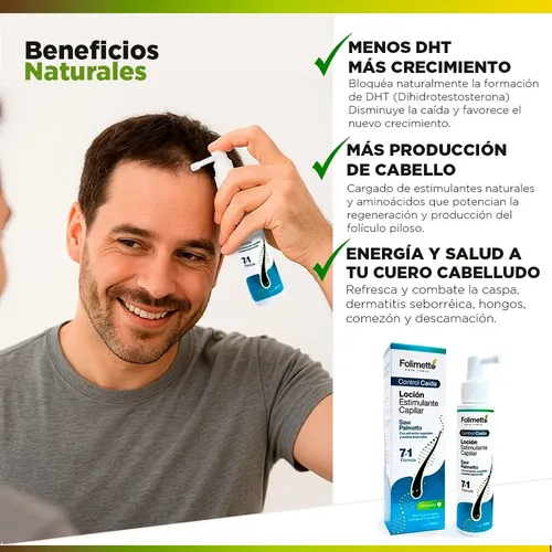 Loción Capilar Saw Palmetto Romero Menta Cafeina Folimetto