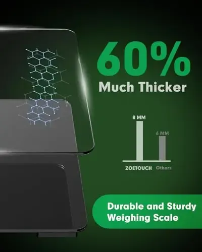 Báscula Digital Para Baño De Alta Capacidad Con Un Peso Corp
