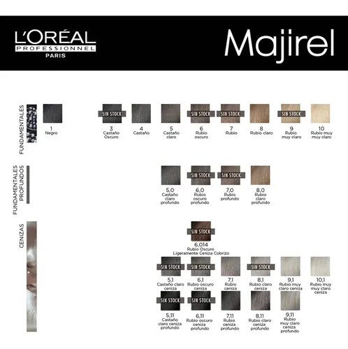 Loreal Profesional Majirel Kit X6 Tintura Con Amoniaco 50gr Tono A Elección