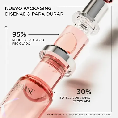 Aceite Capilar Refill Cabellos Teñidos L’Huile Cicagloss Chroma Absolu Kérastase 75ml