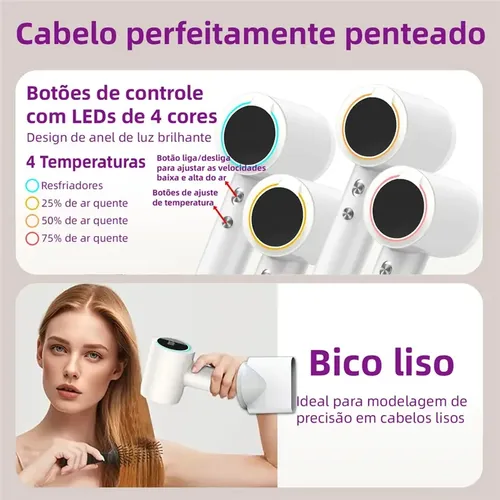 Secador De Pelo Profesional De Iones Negativos De 2000 W