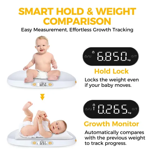Balanza Digital Para Bebés Tipre 25 Kg Con Cinta Métrica Y P