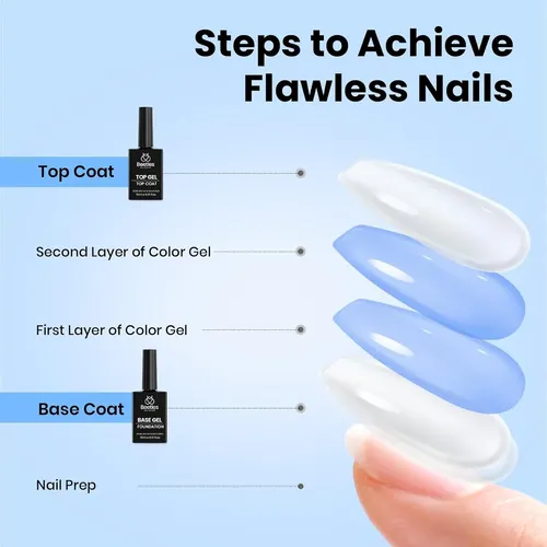 Set Base Y Top Coat Gel Uñas Brillo Intenso 15ml 2 Piezas