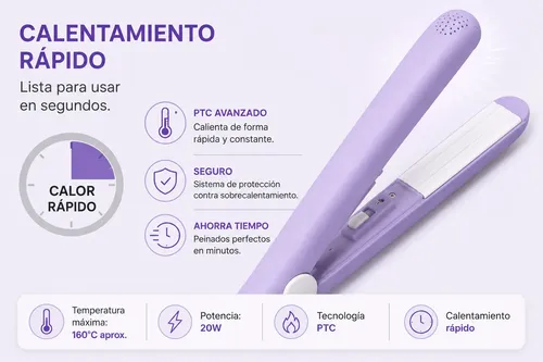 Mini Planchita Portatil Viajera Cerámica Flequillera 220v