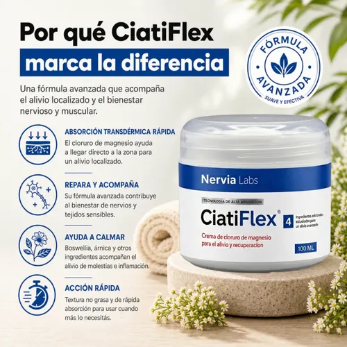 Crema Magnesio Ciatiflex Árnica Harpagofito 100ml Nervia 3×2