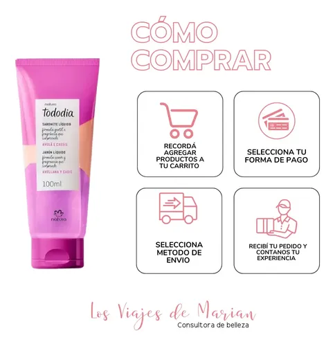 Jabon Liquido Corporal Avellana Y Casis 100 Ml Natura – Lvdm