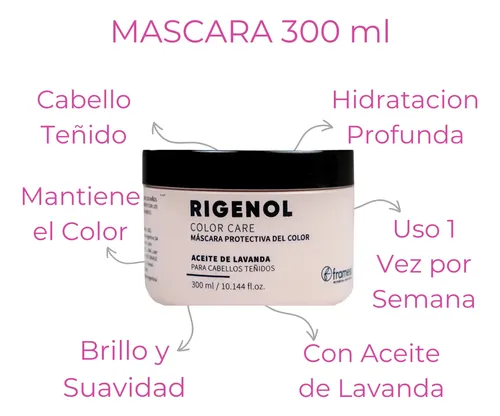 Kit Pelo Teñido Nutricion Protector Termico Rigenol Framesi