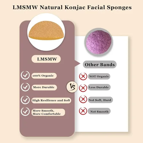Juego De 6 Esponjas Faciales Konjac Lmsmw Con Carbón