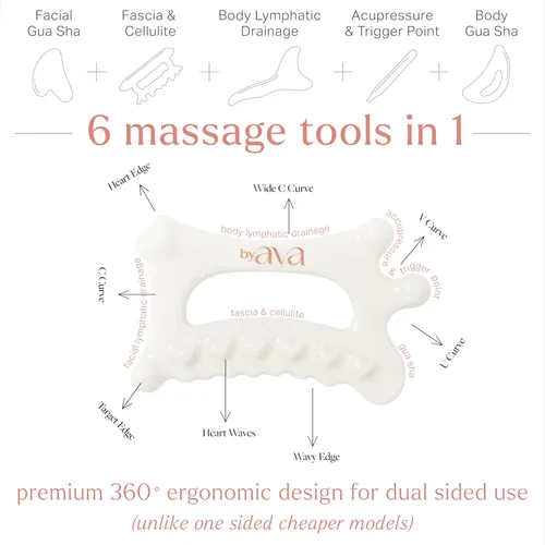 Herramienta De Masaje Linfático De Cerámica Gua Sha Byava Je