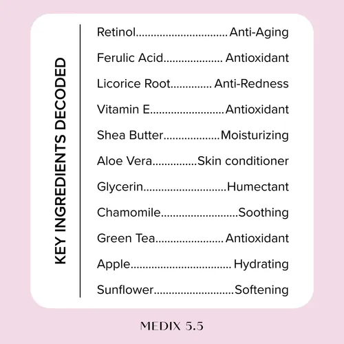 Crema Hidratante Facial Y Corporal Medix 5.5 Con Retinol, 15 Todo Tipo De Piel Día/noche