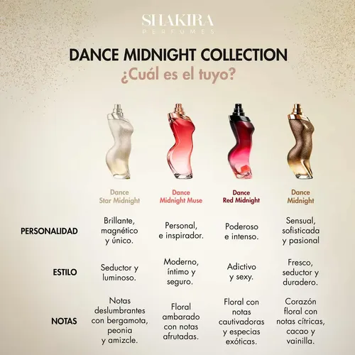 Perfume Importado Mujer Shakira Dance Star Midnight X 80ml