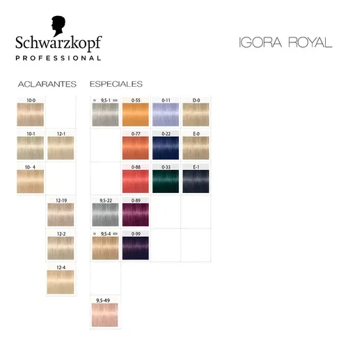 Tintura Schwarzkopf Professional Igora royal Naturals tono 7-0 para cabello