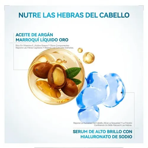 Mascarilla Capilar Con Colágeno Springoirgin: Repara El Cabe
