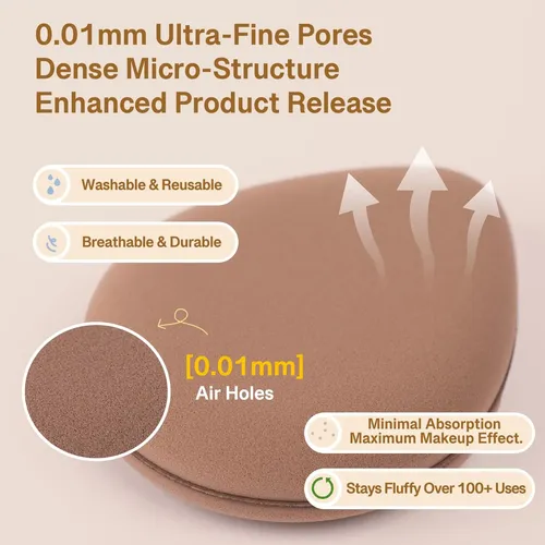 Esponja De Maquillaje Puff Momo’s Workshop Rubycell Large, 2
