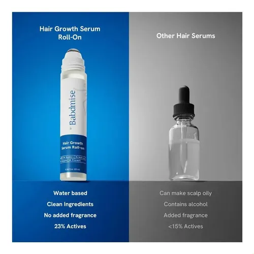 – 6 Piezas Anticaída Bodywise Roll-on Follics Growth