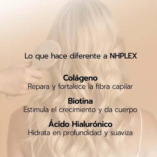 Protector Térmico Nissi Hair Nh Plex Colágeno Biotina Acido Hialuronico 125ml Formula profesional sin sulfatos sin parabenos Cruelty Free y con filtro Uv