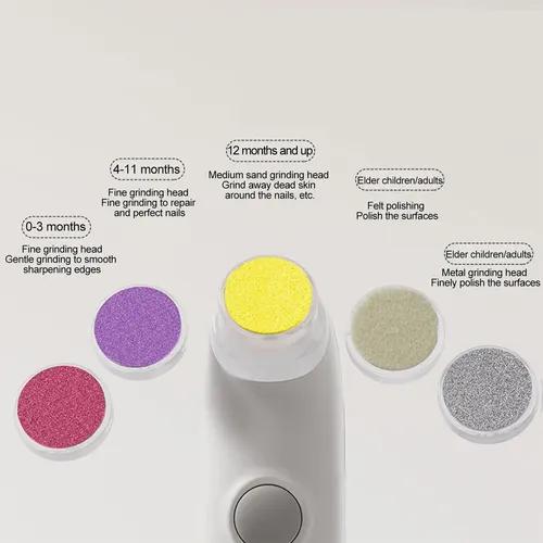 Cortador Automático De Uñas De Manos Y Pies Con 5 Sonrisas