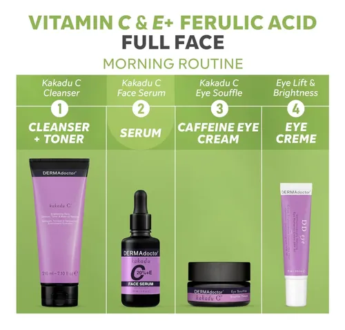 Sero De La Cara Dermadoctor Al 20% De Vitamina C Con E Y | C