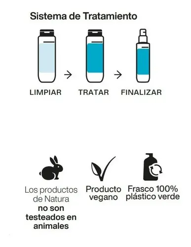 Spray Para Peinar Antipolucion Cab Daños Leves Lumina Natura