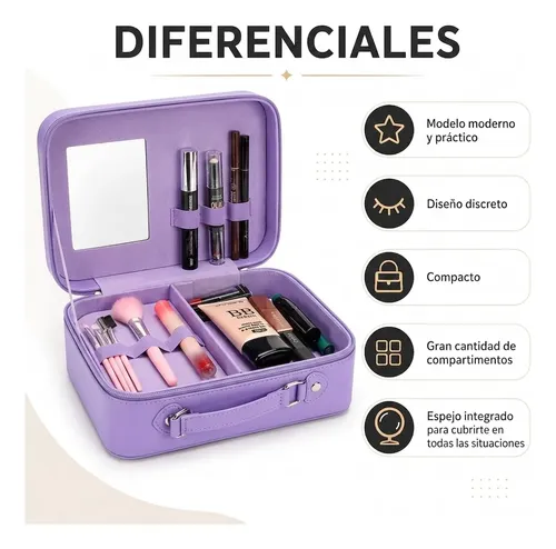 Bolso Organizador Cosmeticos Baño Neceser Maquillaje Maletin