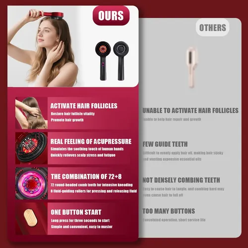 Cepillo Masajeador 3 Funciones Luz Roja Para Cabello Gris