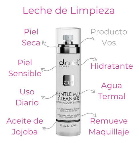Rutina Skincare Piel Seca Antiage Retinol Hialuronico Idraet