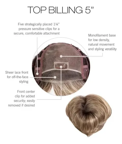 Raquel Welch Top Billing 5 Pulgadas De Cabello By Hairuwear,