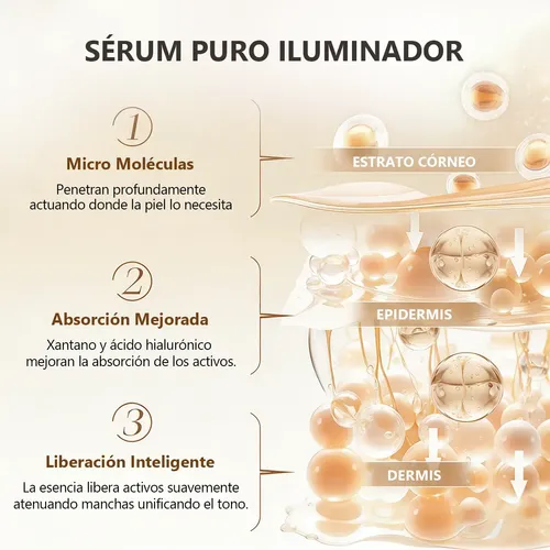 Weud Sérum Antimanchas Iluminador Arbutina Y Txa 50ml