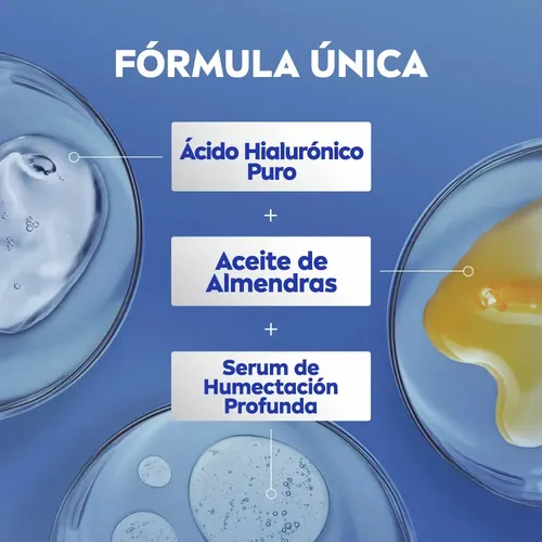 Crema Corporal Body Milk Nutritiva Piel Seca Nivea 1000ml