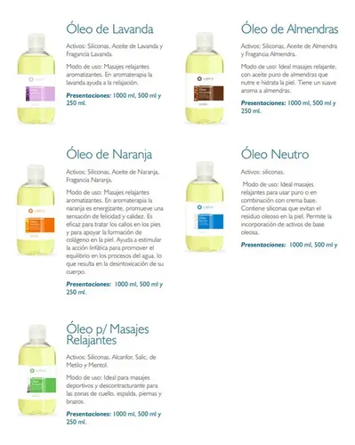 Aceite Masajes Pack 2 Esencial Naranja 500g Libra Cosmetica