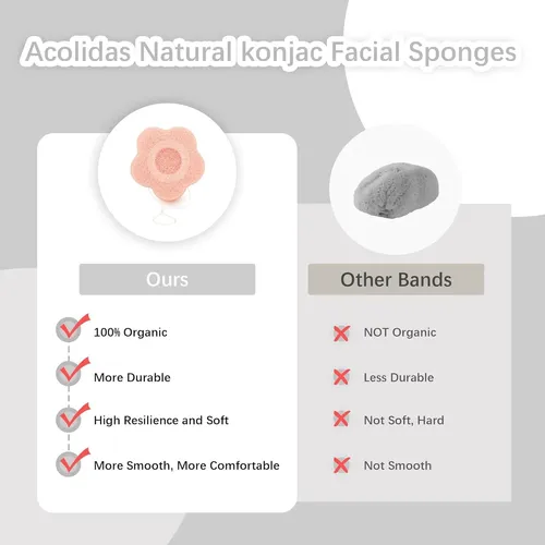 Set De 6 Esponjas Konjac Para Facial Y Cuerpo
