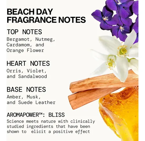 Set De Prueba De Perfume Pacifica Take Me There, 5 Aromas De 1 Ml Cada Uno