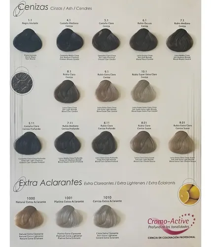 Tinta Silkey Colorkey Milenium Coloración Crema Profesional 120 G Tono 6 rubio oscuro natural