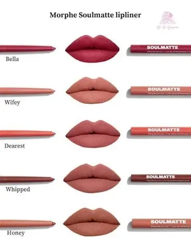 Morphe Delineador De Labios En Gel